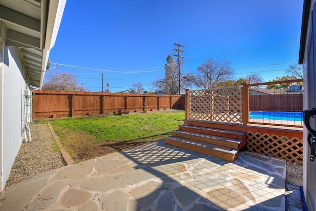 view of patio / terrace featuring a fenced backyard