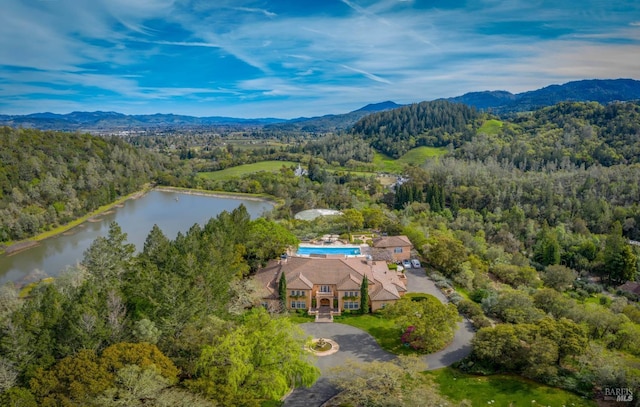 bird's eye view featuring a water and mountain view