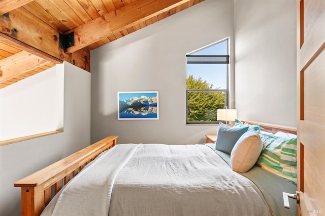 bedroom featuring beam ceiling and wood ceiling