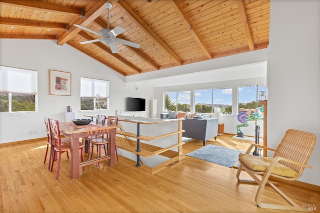 569 Sequoia Ave, San Anselmo, CA 94960 - dining area featuring wood ceiling, baseboards, light wood-type flooring, beamed ceiling, and healthy amount of natural light