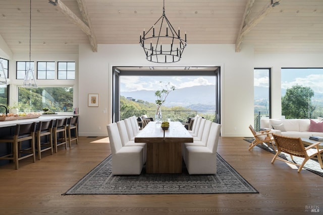 dining room featuring vaulted ceiling with beams, wooden ceiling, wood finished floors, and a notable chandelier