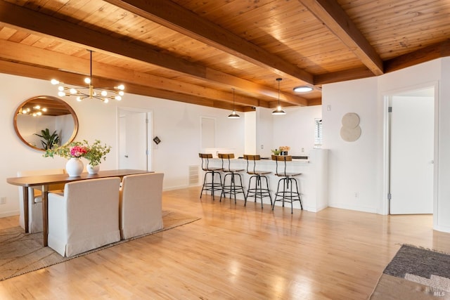 interior space with beam ceiling, light wood-type flooring, wood ceiling, and a notable chandelier