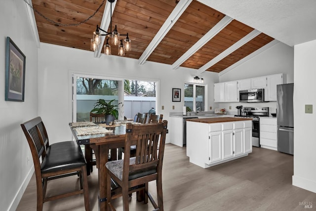 kitchen with wooden ceiling, stainless steel appliances, wood finished floors, white cabinets, and a center island