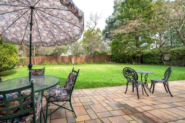 view of patio / terrace with outdoor dining space and a fenced backyard