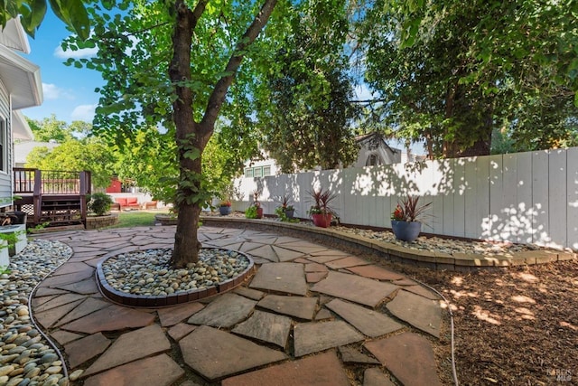 view of patio / terrace featuring a fenced backyard