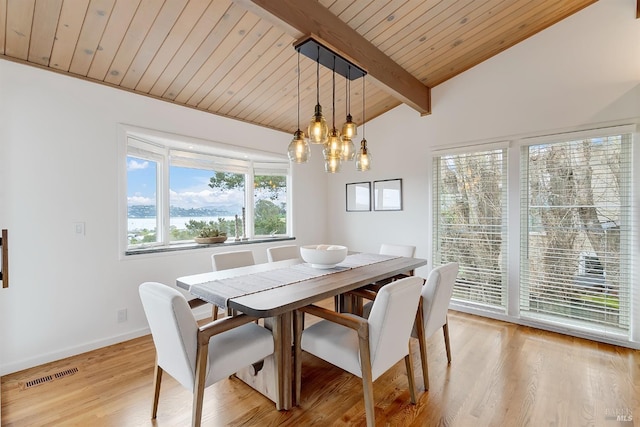 dining area with baseboards, visible vents, lofted ceiling with beams, wooden ceiling, and light wood-style floors