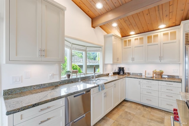 kitchen with recessed lighting, white cabinetry, a sink, wooden ceiling, and dishwasher