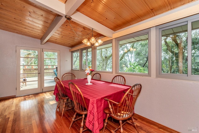 dining area featuring lofted ceiling with beams, hardwood / wood-style floors, wooden ceiling, and plenty of natural light