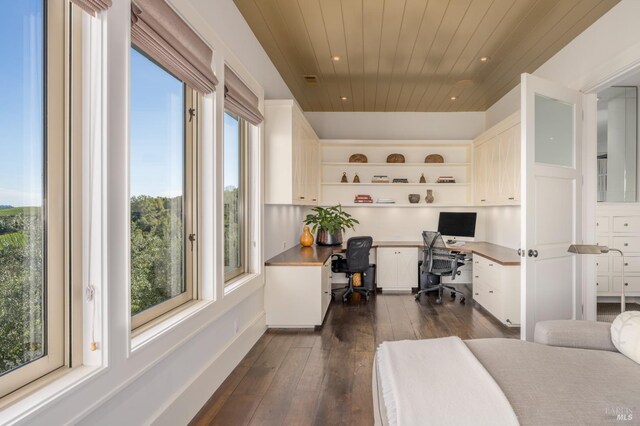 home office featuring built in study area, wood ceiling, dark wood-type flooring, and recessed lighting