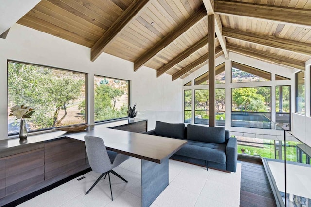 office with plenty of natural light, wooden ceiling, visible vents, and vaulted ceiling with beams