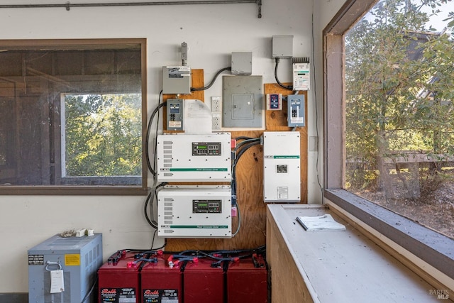 utilities with electric panel