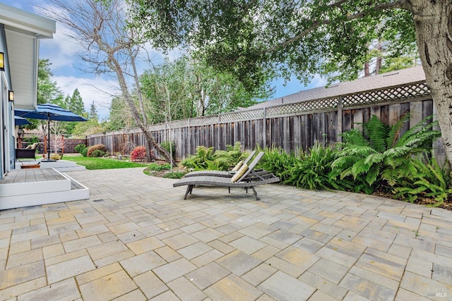view of patio / terrace featuring a fenced backyard