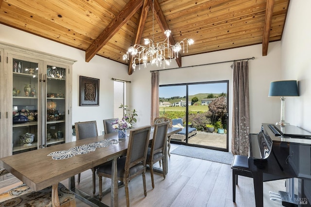 dining area with lofted ceiling with beams, a notable chandelier, wood ceiling, and light wood-type flooring