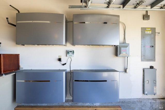 interior space with electric panel and gray cabinetry