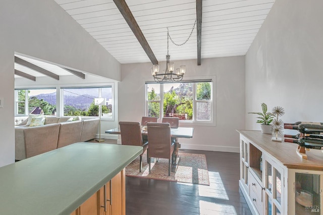 dining space with a notable chandelier, beam ceiling, a healthy amount of sunlight, and dark wood-type flooring