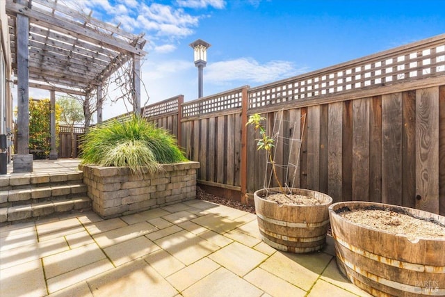 view of patio / terrace with a fenced backyard