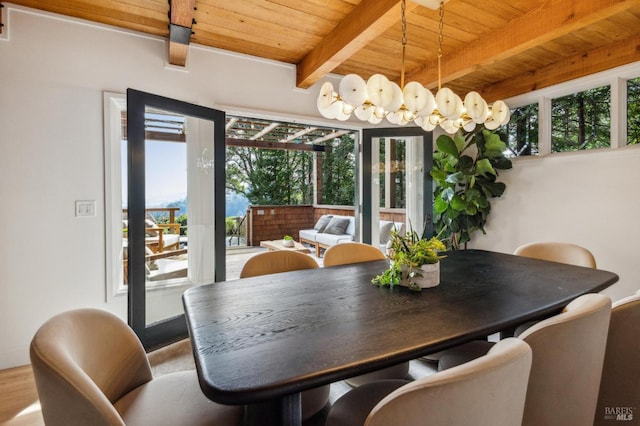 dining area featuring beam ceiling, wood ceiling, and an inviting chandelier