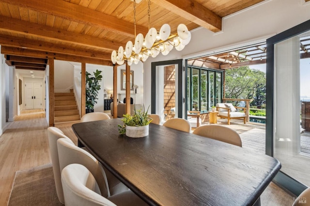 dining room featuring wood finished floors, an inviting chandelier, beam ceiling, stairs, and wooden ceiling