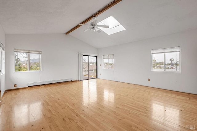unfurnished room featuring hardwood / wood-style flooring, a ceiling fan, baseboard heating, and lofted ceiling with skylight