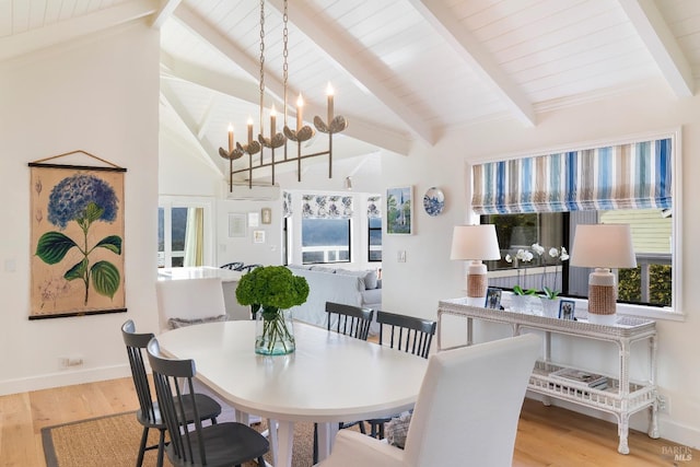 603 Sunnyside Rd, Saint Helena, CA 94574 - dining space featuring lofted ceiling with beams, baseboards, wood finished floors, and a notable chandelier