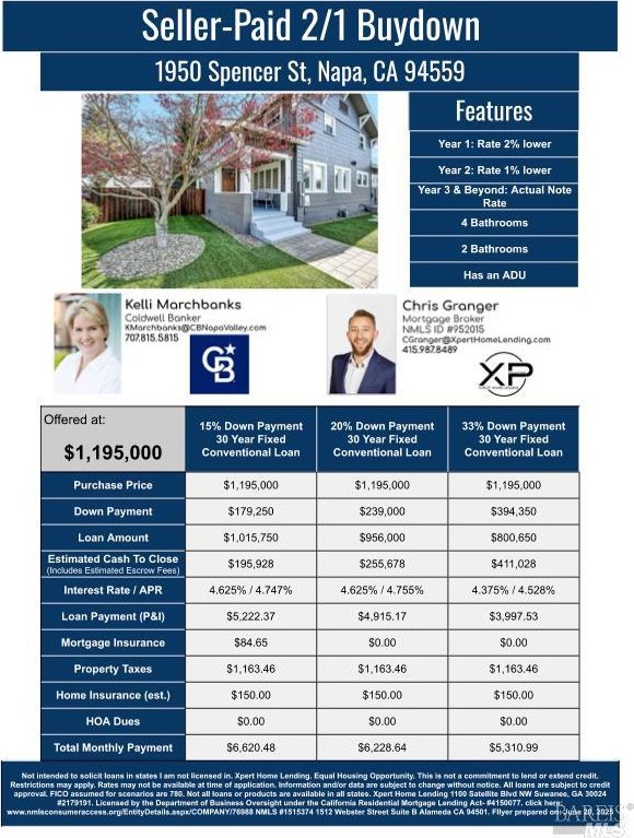 1950 Spencer St, Napa, CA 94559 - view of miscellaneous listing collateral