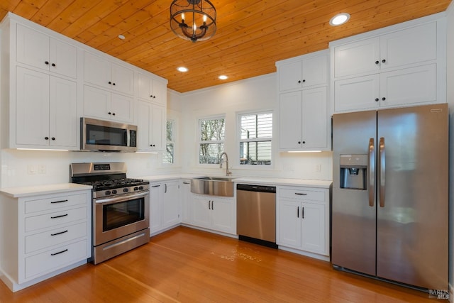 kitchen featuring a sink, wood ceiling, stainless steel appliances, and white cabinetry
