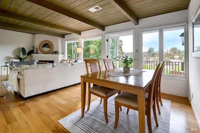dining room featuring beam ceiling, wood ceiling, and light wood finished floors