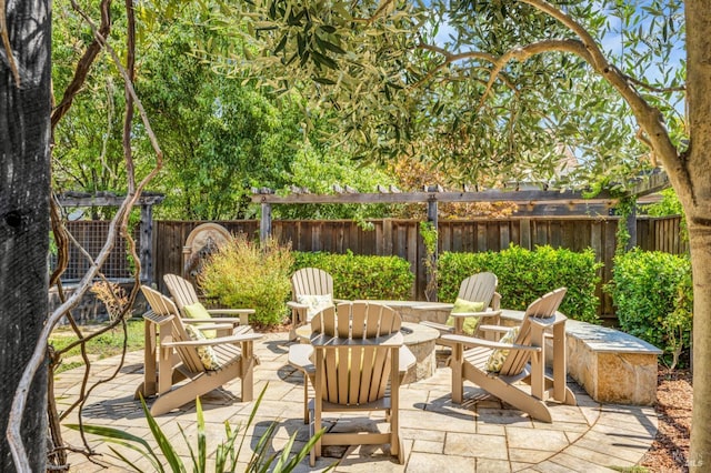 view of patio / terrace with a fenced backyard
