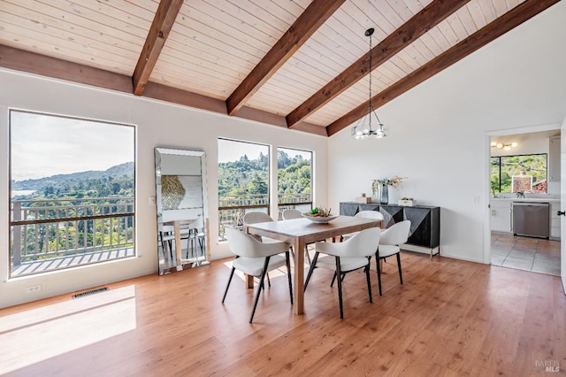 dining space with beamed ceiling, visible vents, light wood-style floors, and wood ceiling