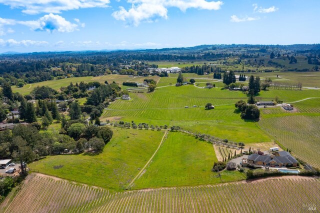 2614 Scotts Right Of Way, Sebastopol, CA 95472 - view of rural area with rows of crops