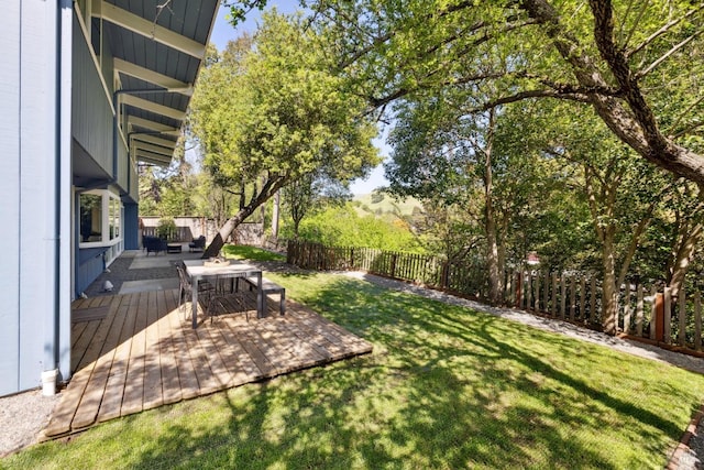 view of yard featuring a fenced backyard and a wooden deck