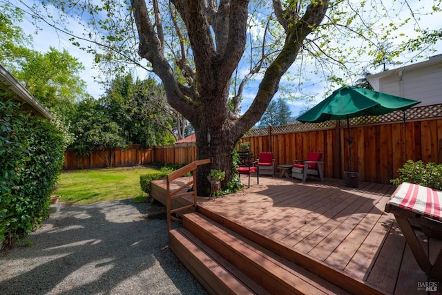 deck featuring a lawn and a fenced backyard