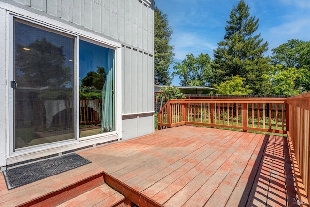 wooden deck with a fenced backyard
