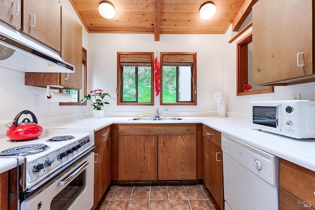 2 Pine Flat Rd, Cazadero, CA 95421 - kitchen with a sink, white appliances, wood ceiling, a healthy amount of sunlight, and under cabinet range hood