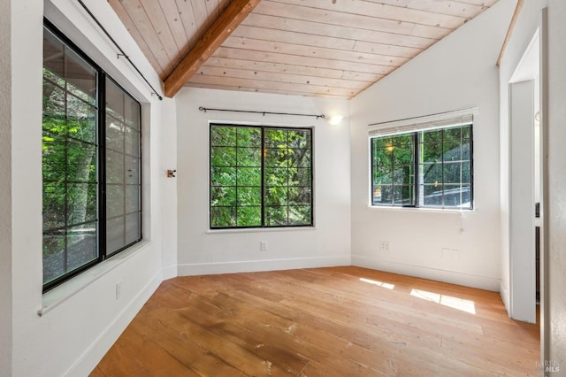 empty room with wood ceiling, lofted ceiling with beams, hardwood / wood-style flooring, and baseboards