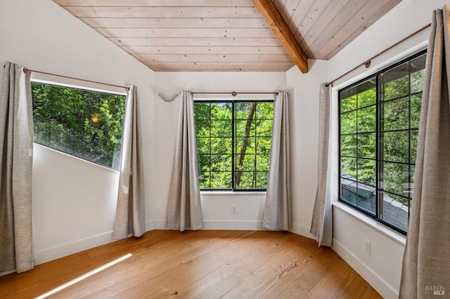spare room with wood ceiling, lofted ceiling with beams, baseboards, and hardwood / wood-style floors