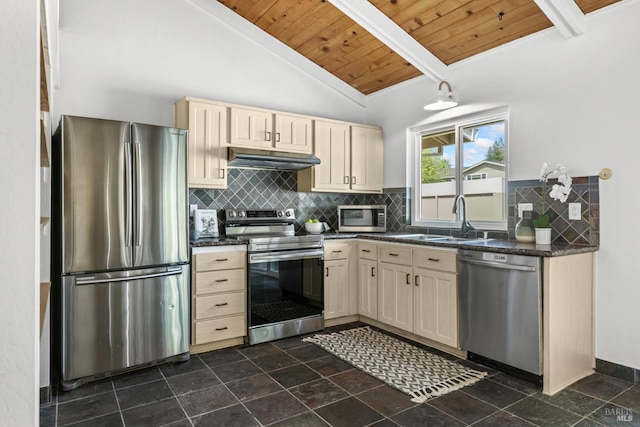 kitchen with a sink, stainless steel appliances, wooden ceiling, cream cabinetry, and vaulted ceiling with beams