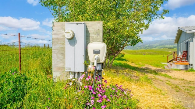 details featuring electric meter
