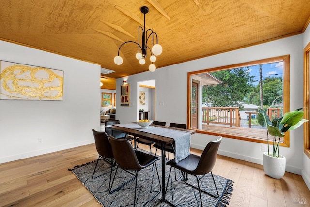 dining room with baseboards, a chandelier, wood ceiling, and hardwood / wood-style floors