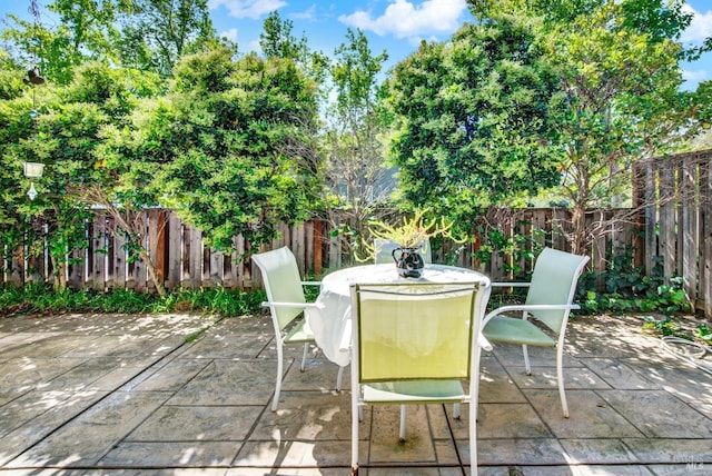 view of patio featuring outdoor dining area and a fenced backyard