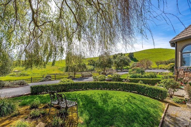 view of home's community featuring a lawn