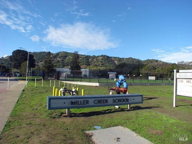 view of property's community featuring fence and a lawn