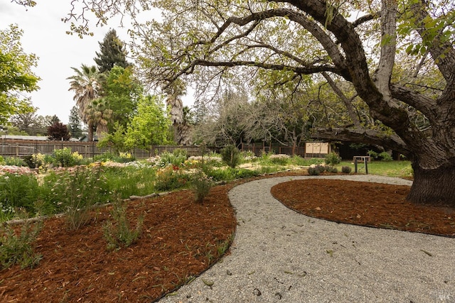 view of property's community featuring fence