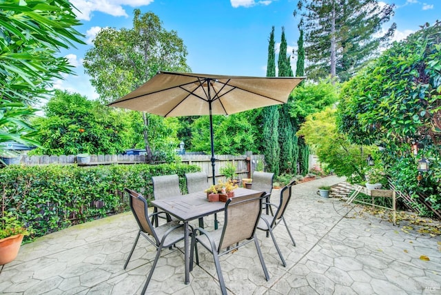 view of patio featuring a fenced backyard and outdoor dining space
