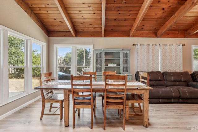 dining space featuring light wood finished floors, wood ceiling, and baseboards