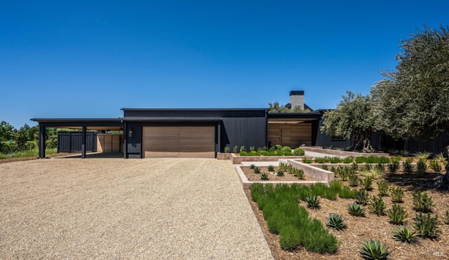 view of contemporary house