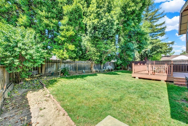 view of yard featuring a fenced backyard and a wooden deck