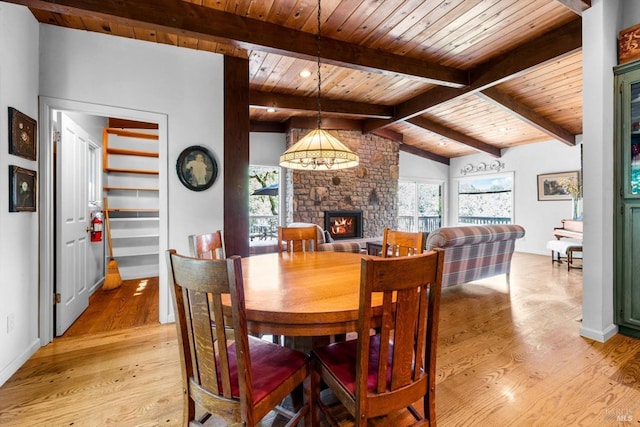 286 Monte Vista Dr, Napa, CA 94559 - dining room featuring light wood finished floors, healthy amount of natural light, wooden ceiling, and a fireplace