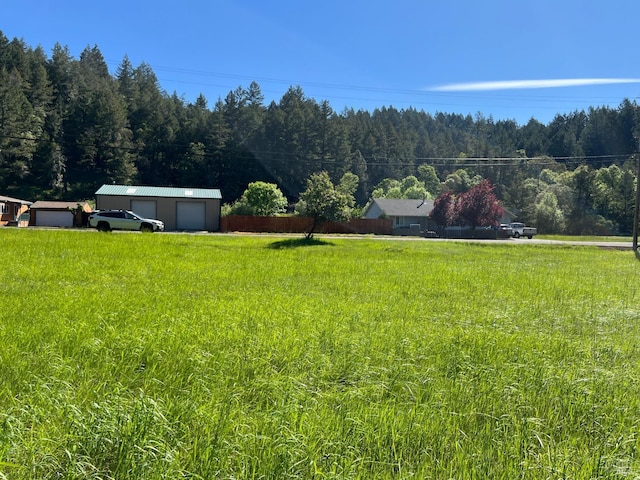 25269 Madrone Dr, Willits, CA 95490