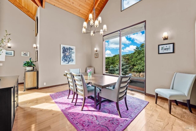 303 Mctavish Ct Unit A, Fairfield, CA 94534 - dining area with wood ceiling with exposed beams, a chandelier, high vaulted ceiling, healthy amount of natural light, and light wood-style floors